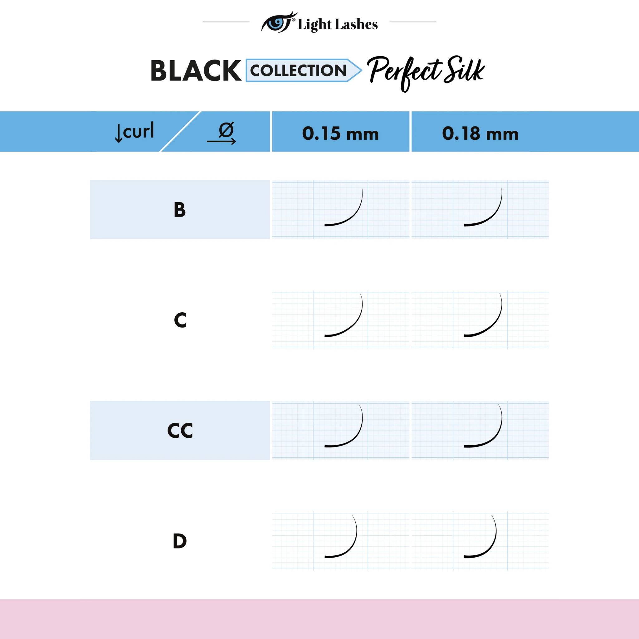 PERFECT SILK D-curl Black Collection 18 bandes