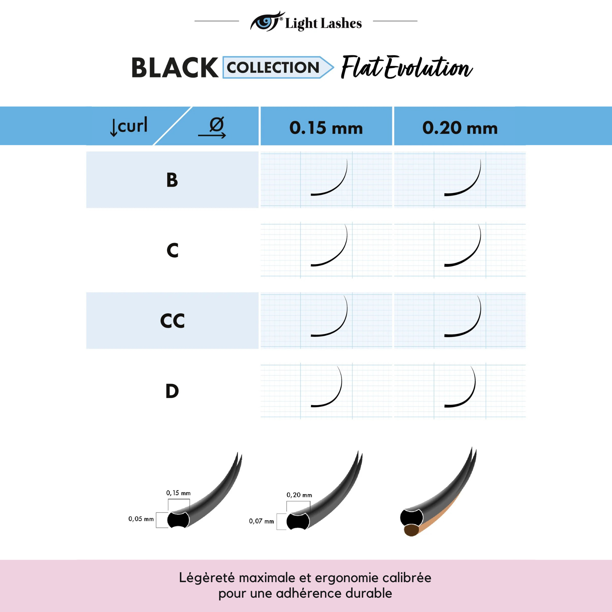 FLAT EVOLUTION C-curl Black Collection 18 bandes