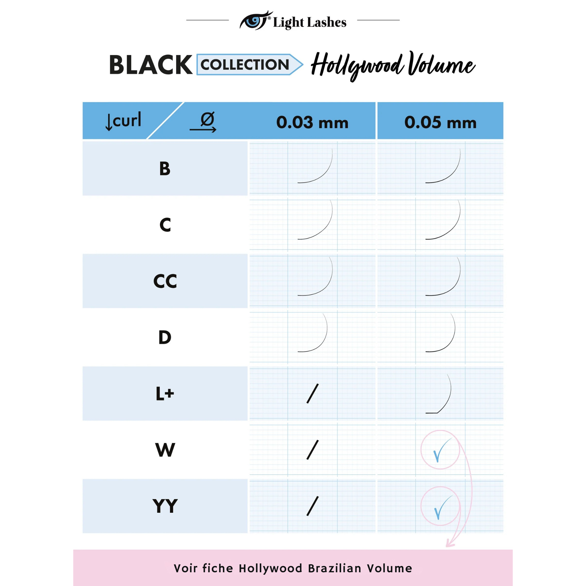 HOLLYWOOD VOLUME D-curl - Black Collection 18 bandes
