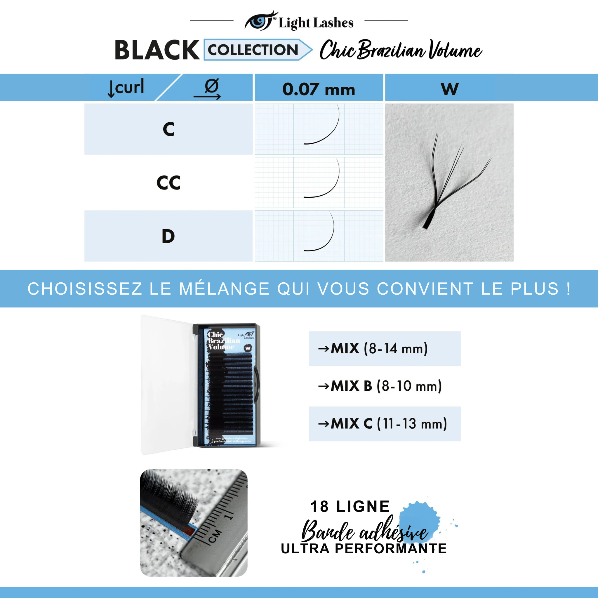 CHIC BRAZILIAN VOLUME W D-curl - Black Collection 18 bandes