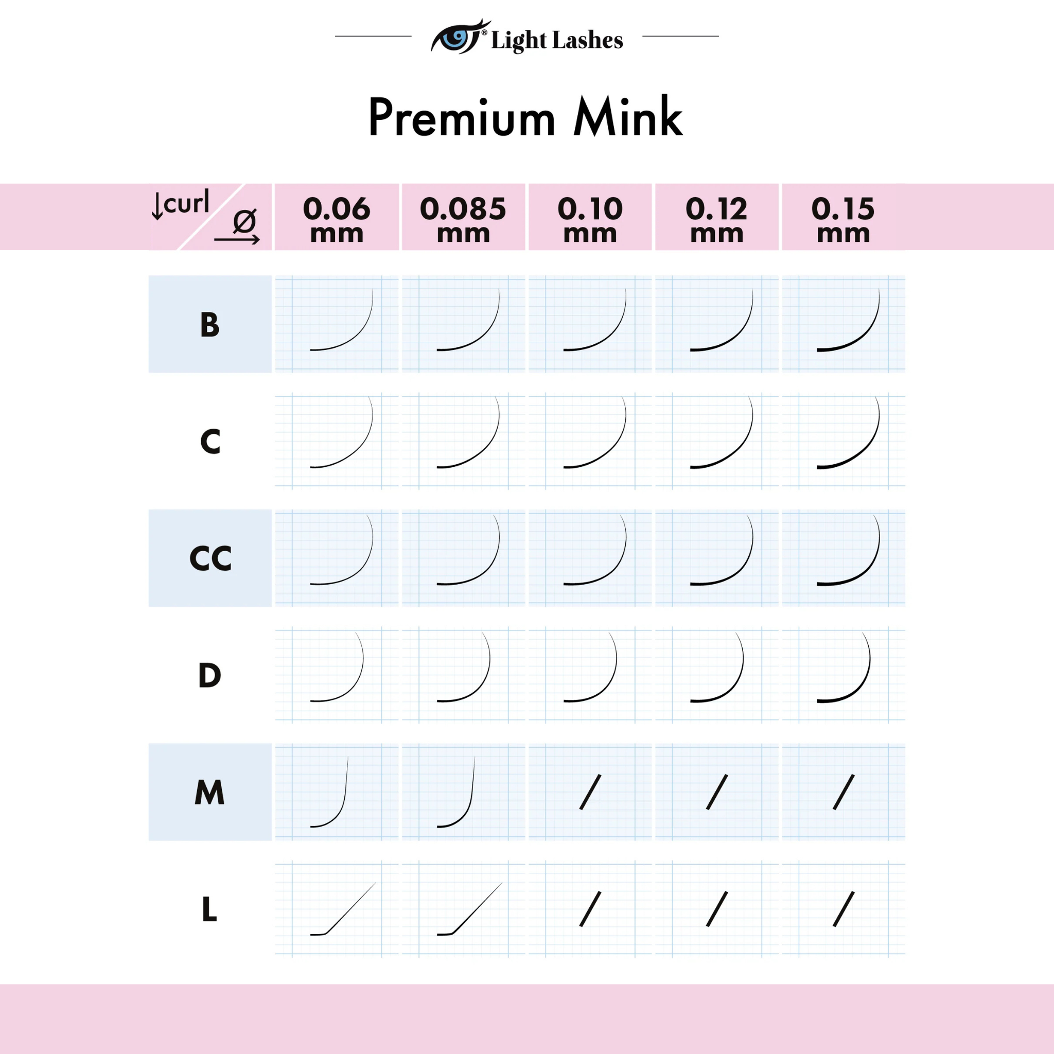 Cils vison C-curl 18 bandes - PREMIUM MINK